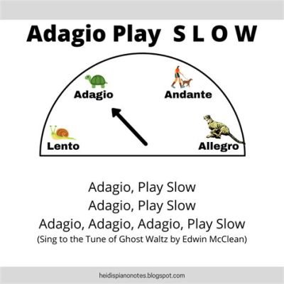 adagio meaning in music: What makes an adagio feel slow or fast?