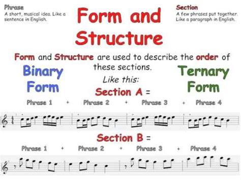 what does form mean in music